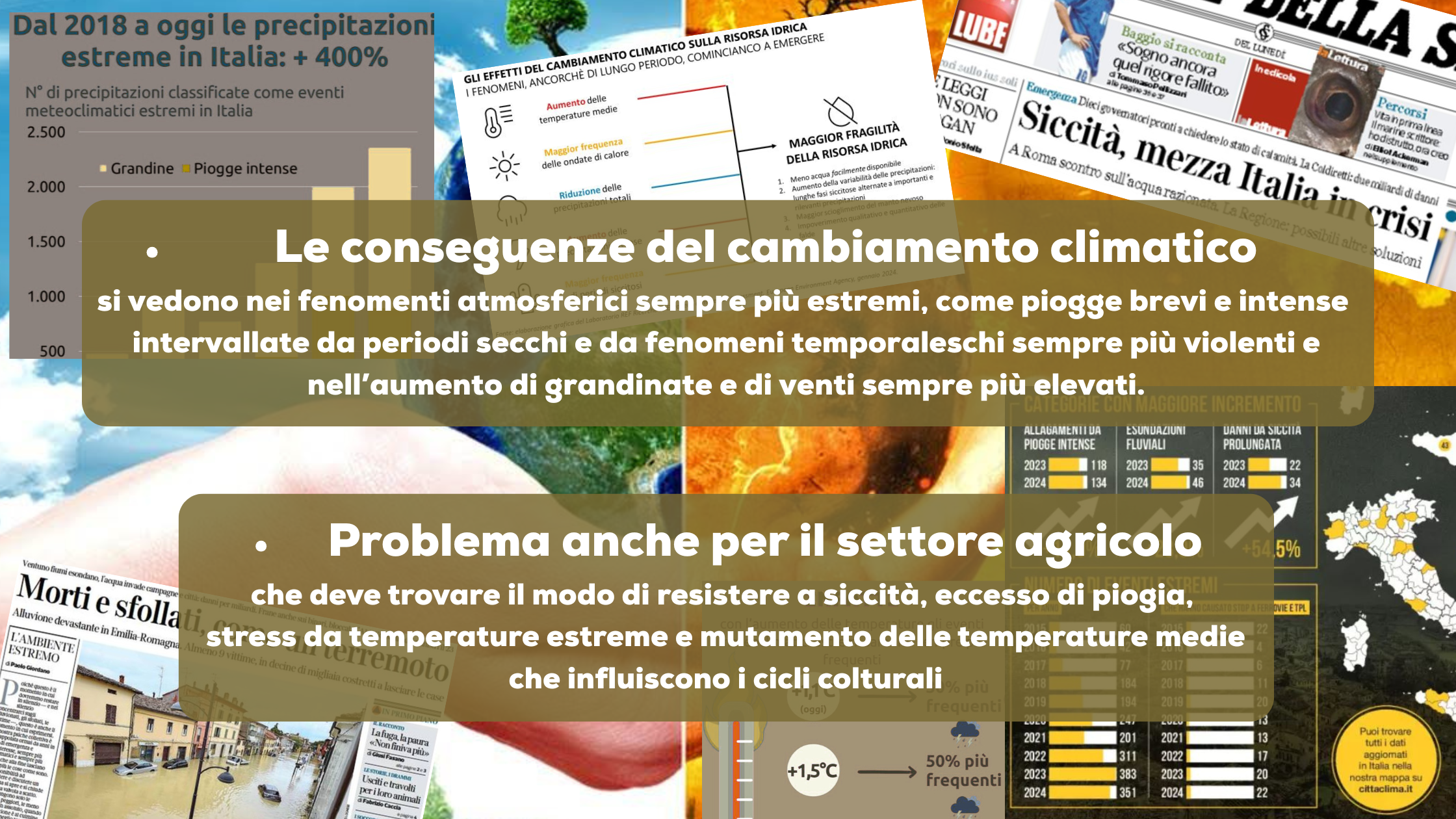 il clima che cambia conseguenze