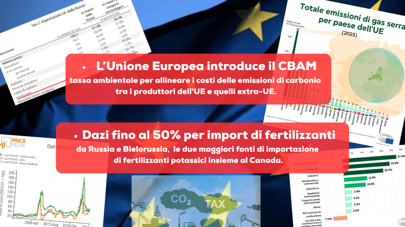 quadro europeo