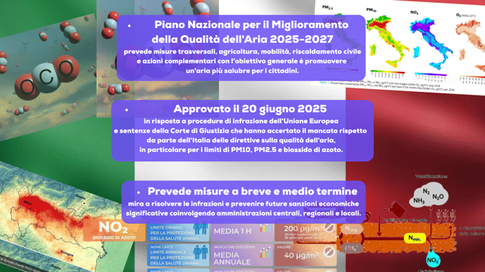 quadro italiano